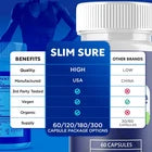 SlimSure Pills Advanced Formula for Energy & Fitness – 60 Capsules