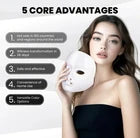 Red Light Therapy Mask for Face – LED Facial Skin Care Mask for Anti-Aging, Acne & Skin Rejuvenation